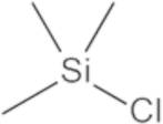 Chlorotrimethylsilane