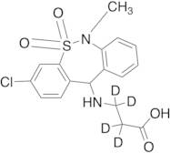 N-(3-Chloro-6,11-dihydro-6-methyl-5,5-dioxidodibenzo[c,f][1,2]thiazepin-11-yl)-β-alanine-d4