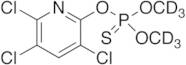 Chlorpyriphos-methyl-d6