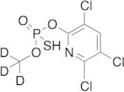 Chlorpyriphos-methyl Desmethyl-D3