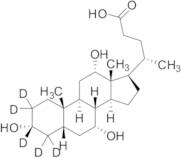 Cholic Acid-d5