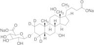 Cholic Acid 3-O-β-Glucuronide Disodium Salt-d4
