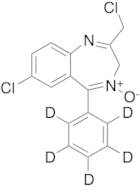 7-Chloro-2-(chloromethyl)-5-phenyl-3H-benzo[e][1,4]diazepine 4-oxide-d5