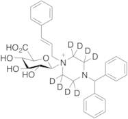 Cinnarizine-d8 Glucuronide
