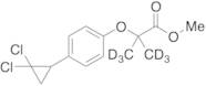 Ciprofibrate Methyl Ester-d6