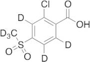 2-Chloro-4-(methylsulfonyl)benzoic acid-D6