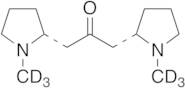 Cuscohygrine-d6 (Mixture of Diastereomers)