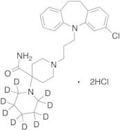 Clocapramine Dihydrochloride-d10