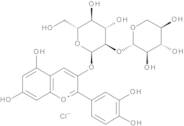 Cyanidin 3-Sambubioside