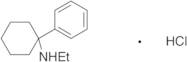 Eticyclidine Hydrochloride