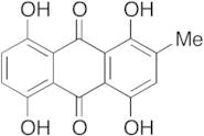 Cynodontin