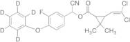Cyfluthrin Phenoxy-d5