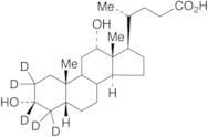 Deoxycholic Acid-d5