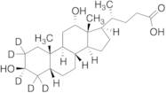 3-epi-Deoxycholic Acid-d5