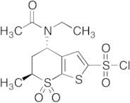 3-Desaminosulfonyl 2-Aminosulfonyl N-Acetyl Dorzolamide