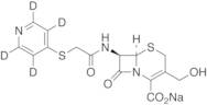 Desacetyl Cephapirin-d6 Sodium Salt (Major) (>85%)