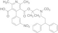 Desmethyl Dehydro Lercanidipine-d3