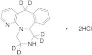 Desmethyl Mirtazapine-d6 Dihydrochloride