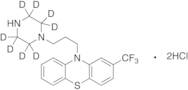 N-Desmethyl Trifluoperazine-d8 Dihydrochloride