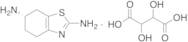 (S)-N-Despropyl Pramipexole Dihydroxysuccinate