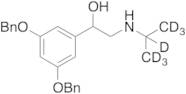 3,5-O-Dibenzyl Metaproterenol-d7