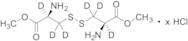 Dimethyl 3,3'-disulfanediyl(2R,2'R)-bis(2-aminopropanoate-2,3,3-d3) Dihydrochloride