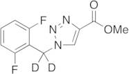 1-(2,6-Difluorobenzyl)-1H-1,2,3-triazole-4-carboxylic Acid Methyl Ester-d2