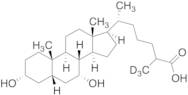 3alpha,7alpha-Dihydroxycoprostanic Acid-d3