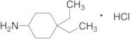 4,4-Diethylcyclohexan-1-amine Hydrochloride