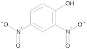 2,4-Dinitrophenol (wetted with water >15%)