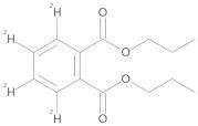 Di-n-propyl Phthalate-d4