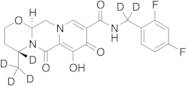 Dolutegravir-d6