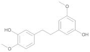 5-(3-Hydroxy-5-methoxyphenethyl)-2-methoxyphenol