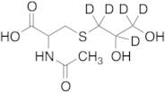 DHPMA-d5