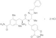 Eluxadoline Dihydrochloride