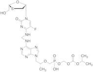 Emtricitabine Tenofovir Monosoproxil