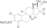 Ethynyl Estradiol 3-Sulfate Sodium Salt-d4 (Major)