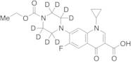 N-Ethoxycarbonyl-ciprofloxacin-d8