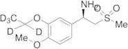 (alphaR)​-3-​Ethoxy-​4-​methoxy-​α-​[(methylsulfonyl)​methyl]​-benzenemethanamine-d5