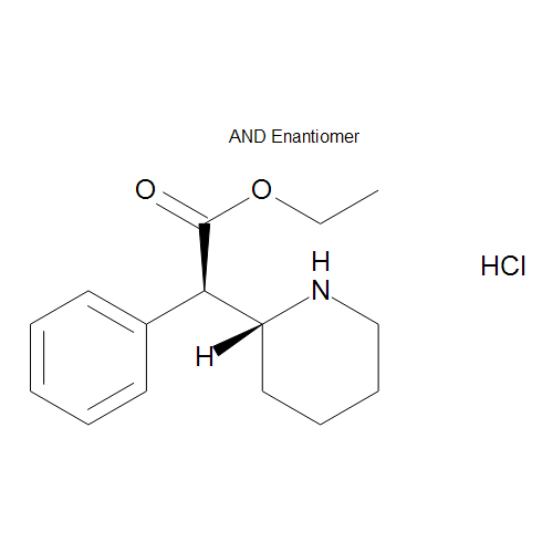 rac Ethylphenidate Hydrochloride