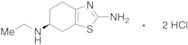 Ethyl Pramipexole Dihydrochloride