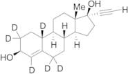 Ethynodiol-d6