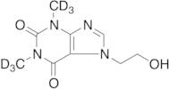 Etofylline-D6