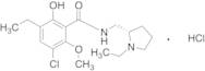 Eticlopride Hydrochloride