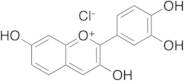 Fisetinidin Chloride