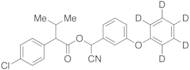 Fenvalerate-d5 (>90%)
