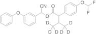 Flucythrinate D6 (Dimethyl D6)