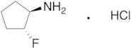 (1R,2R)-2-Fluorocyclopentanamine Hydrochloride