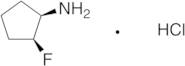 (1R,2S)-2-Fluorocyclopentanamine Hydrochloride
