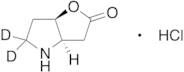 Geissman Lactone-d2